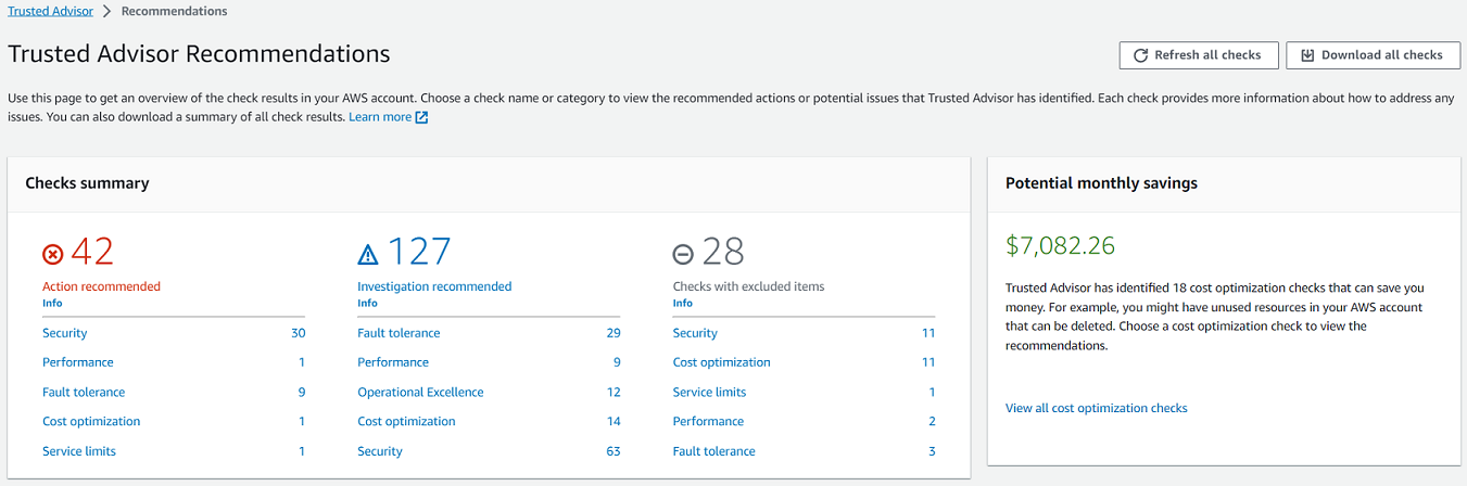 Figure 2: AWS Trusted Advisor can help identify cost optimization checks