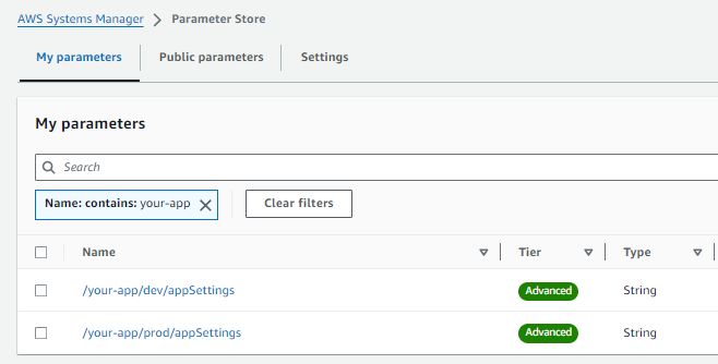 Fig 2: Advanced parameters created