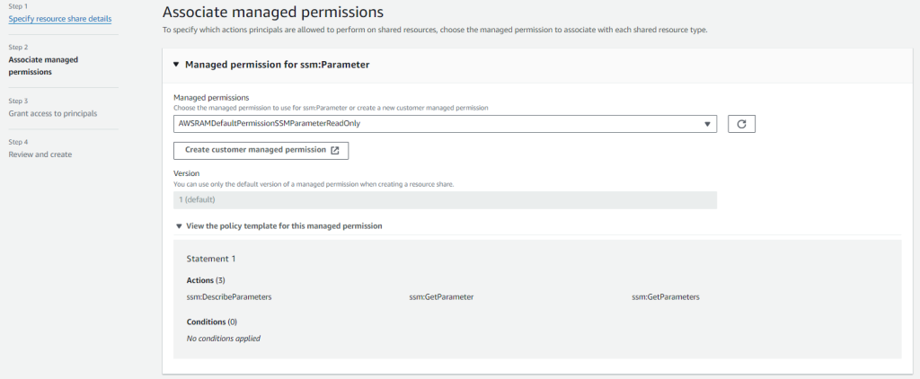 fig-3.1 Associate managed permission