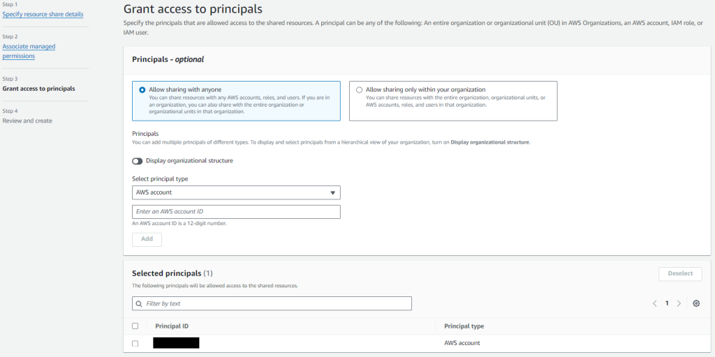 Fig 4: Section showing Grant access