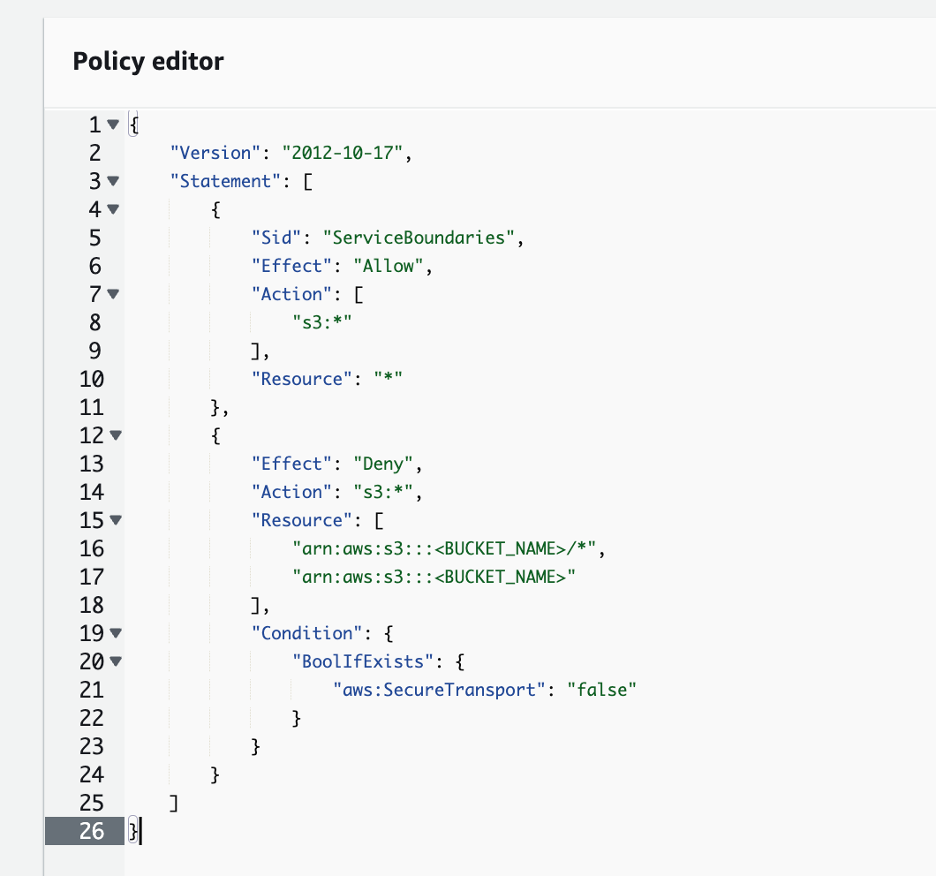 Image 2: An example of a permission boundary applied for IAM entities in the management account