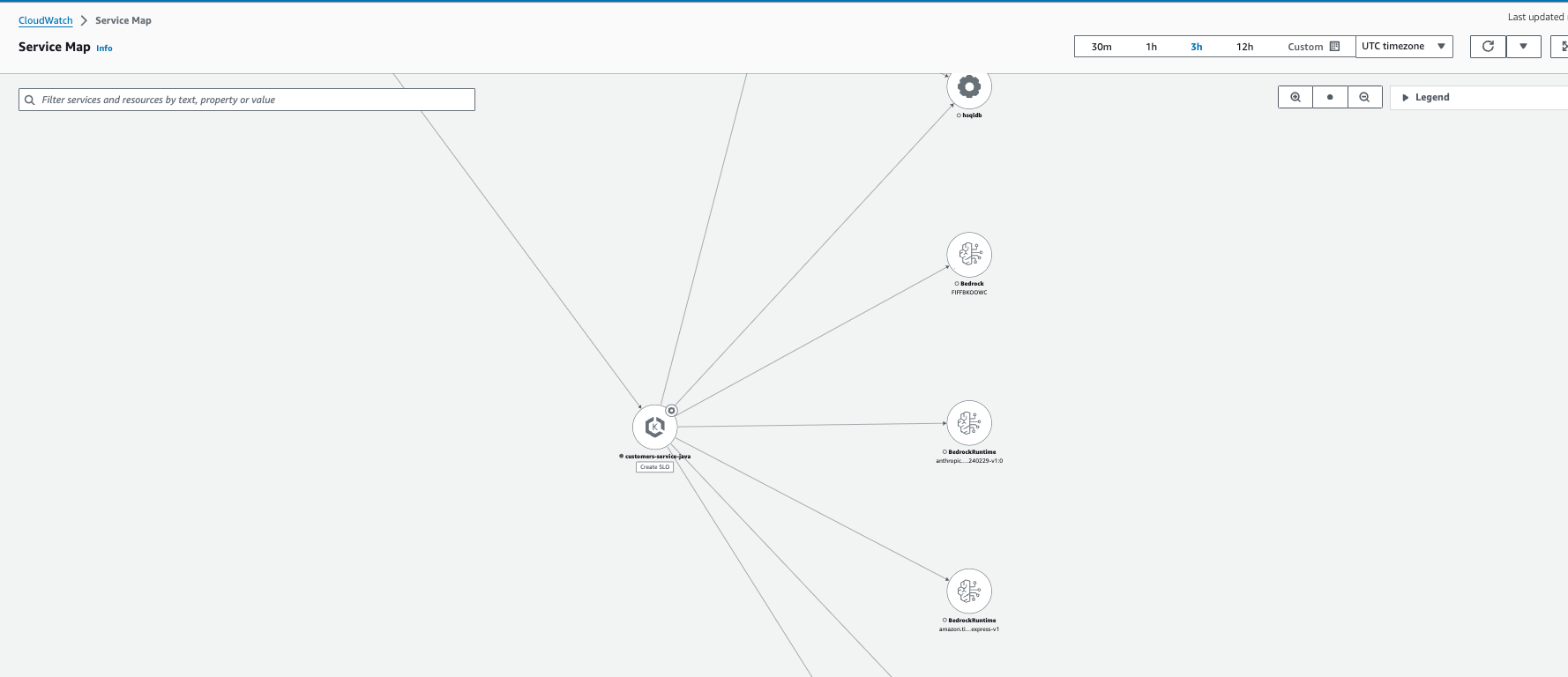 Figure 1: View application topology including Bedrock using Service Map