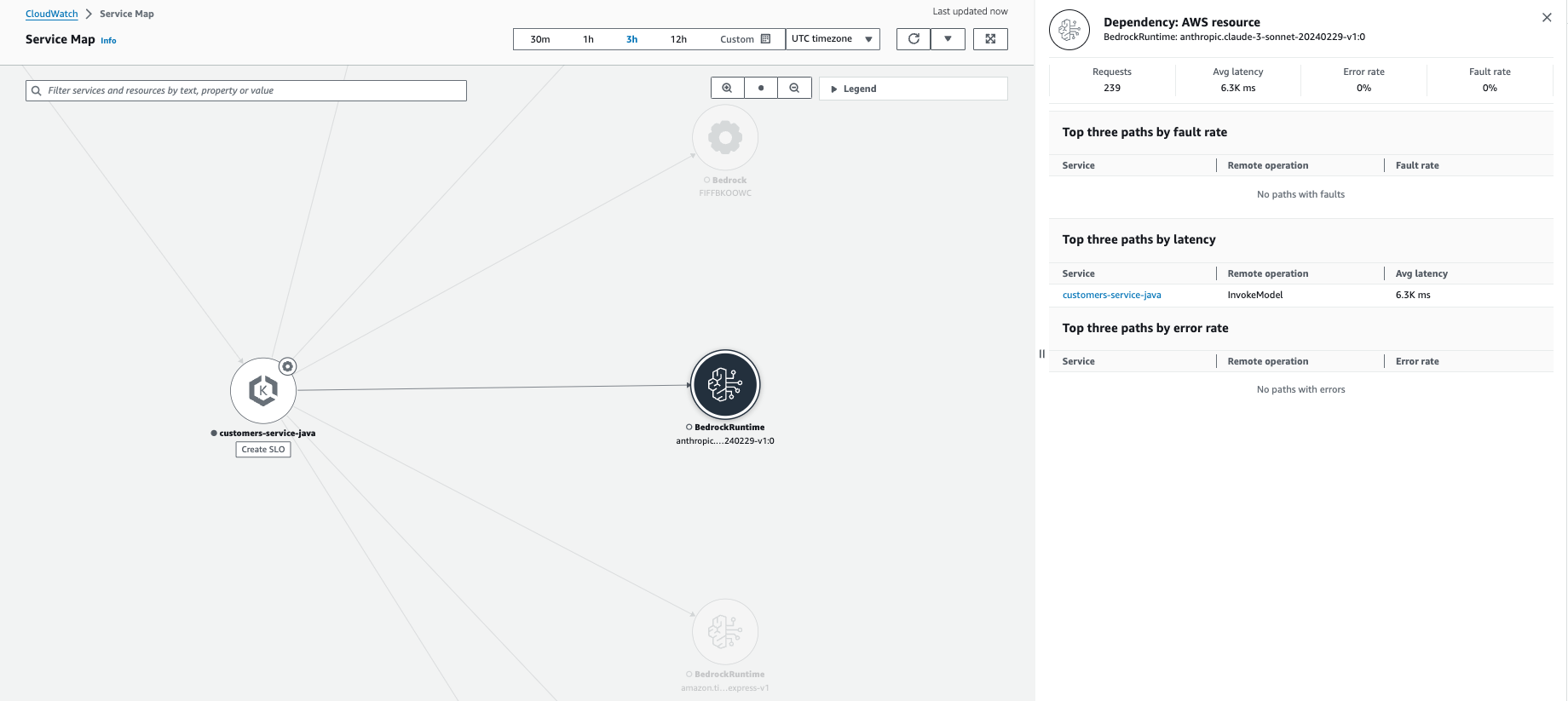 Figure 3: BedrockRuntime node details for requests to Anthropic Claude 