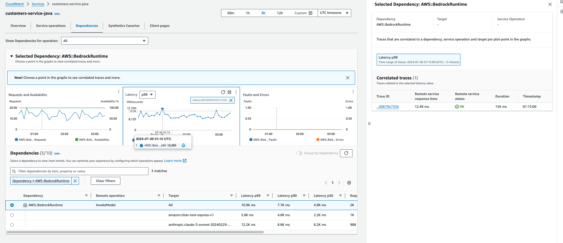 Figure 4: Dependency details