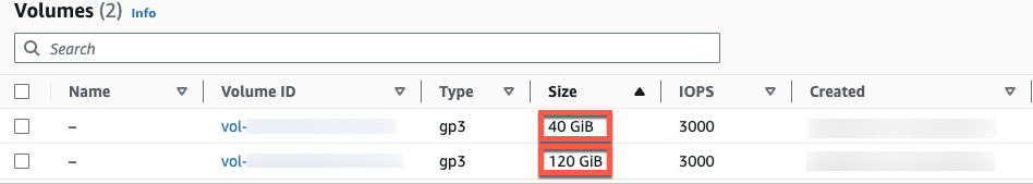 Increased Volumes view through EC2 Console