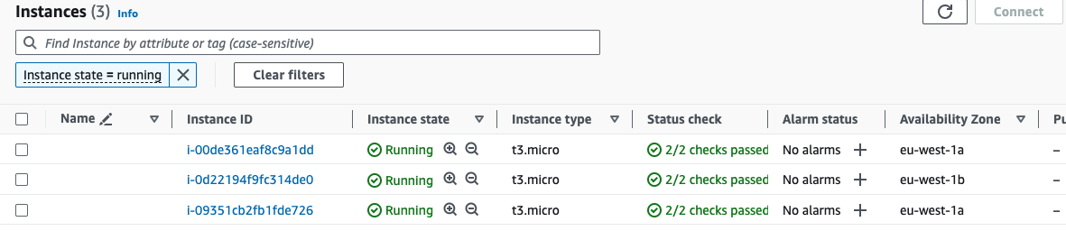 The additional EC2 instance bringing the total number up to 3.