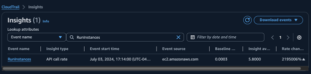 CloudTrail Insights Example of EC2 RunInstance API Activity Reporting