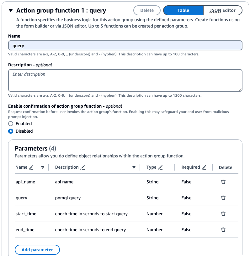 Action group function