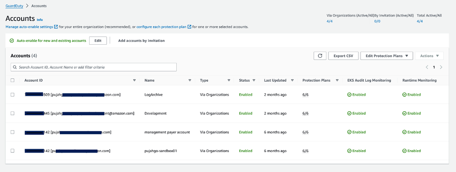 Image 6: Amazon GuardDuty multi-account view from the delegated administrator account