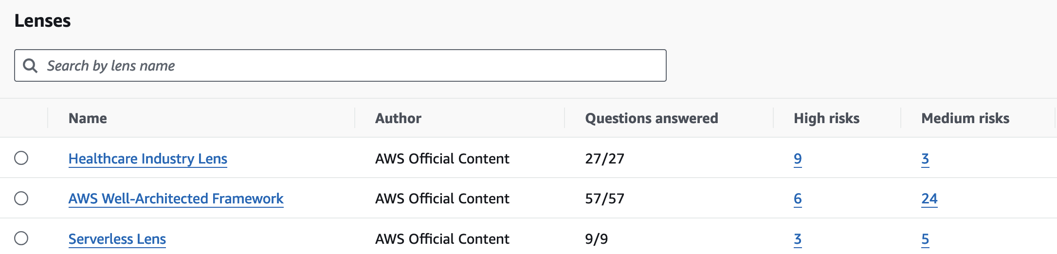 Example screenshot of multiple lenses applied to a workload for a comprehensive WA Framework Review: default WA Framework lens, Healthcare industry lens, and serverless lens, - each with multiple questions answered during the review process and a number of high and medium risks captured in the WA Tool.