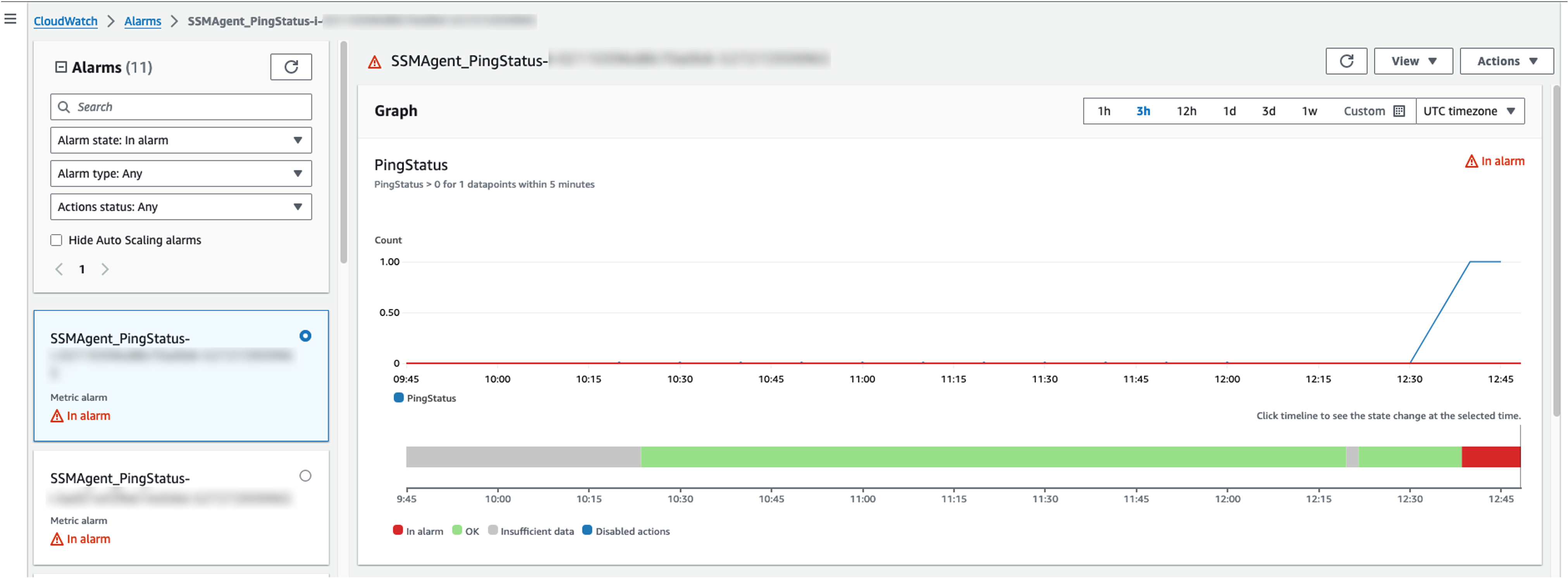 CloudWatch Alarm dashboard showing specific managed node with activated Alarm