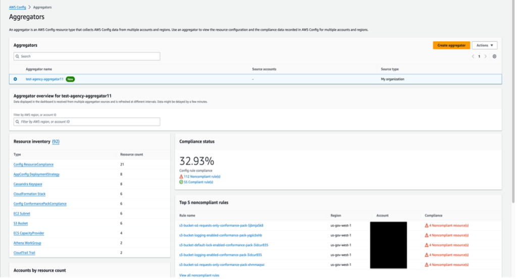 Completed aggregator.