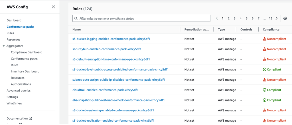 Compliant and non-compliant resources