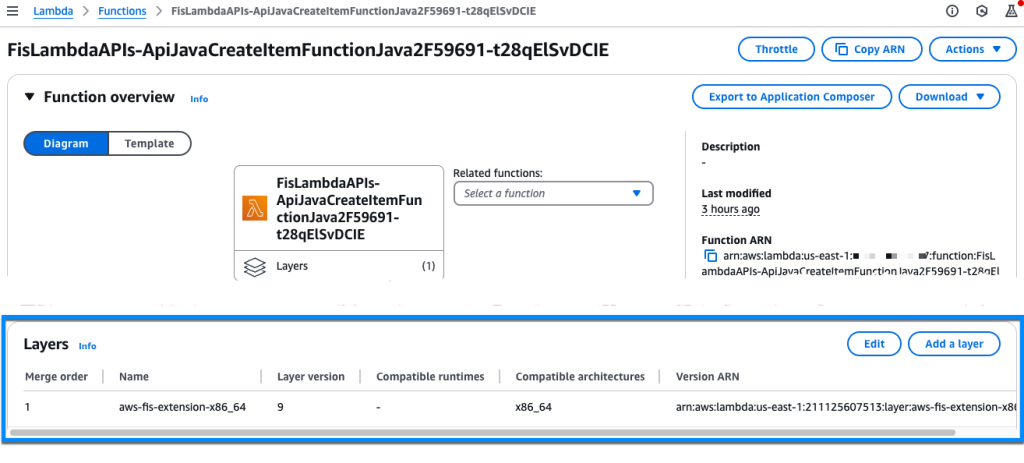 The image shows the AWS Lambda function overview page, displaying details of a function named "FisLambdaAPIs-ApiJavaCreateItemFunctionJava2f59691-t28qElSvDCIE". The page provides options to throttle the function, copy its Amazon Resource Name (ARN), view actions, export to the Application Composer, and download. There is a diagram showing the function's architecture, and a table listing the single layer used by the function, which is "aws-fls-extension-x86_64" with version 9 compatible with the x86_64 architecture.