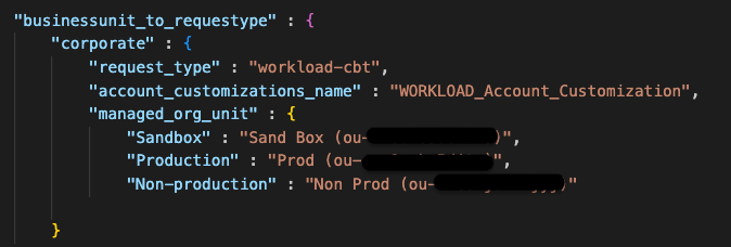 Figure shows the update to config_map file with AWS Organization Unit update value.