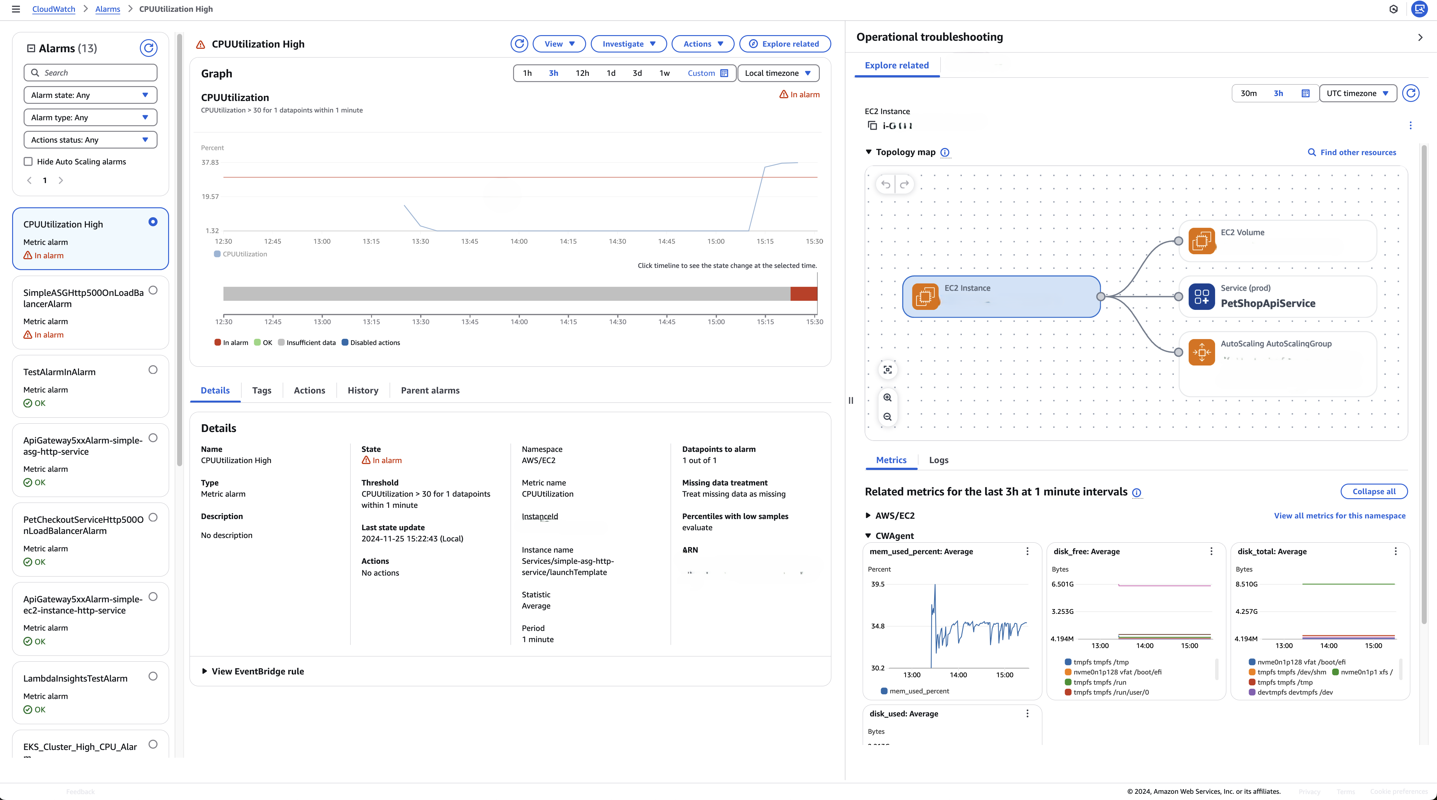 Screenshot of CloudWatch console which provides context to observability data