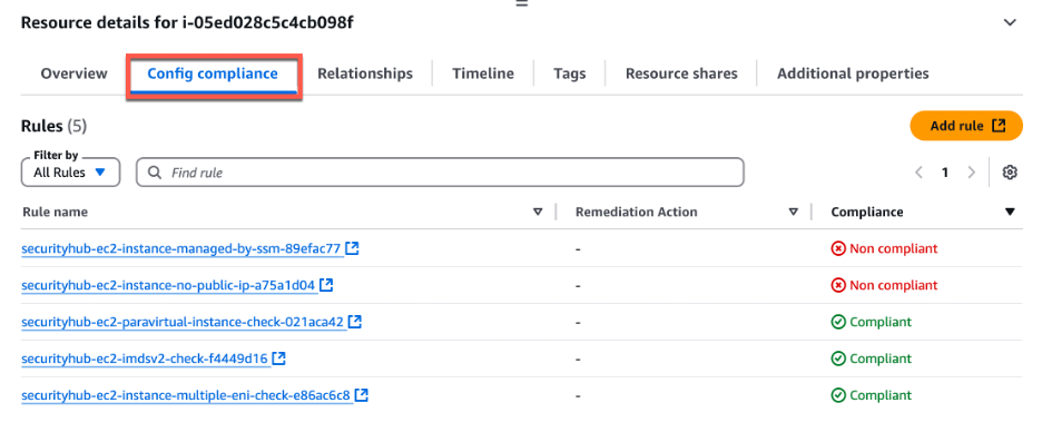 [Figure 2 Config compliance tab]