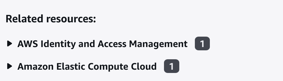 [Figure 11 - related resources]