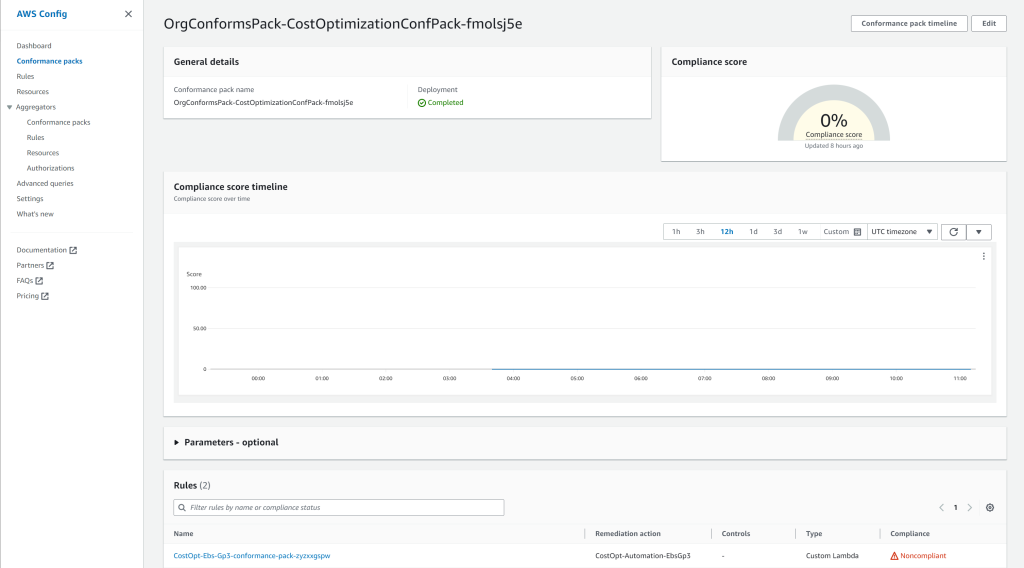The Cost Optimization Conformance Pack status shows the Rules included in the pack and their compliance status which is Noncompliant in this example.
