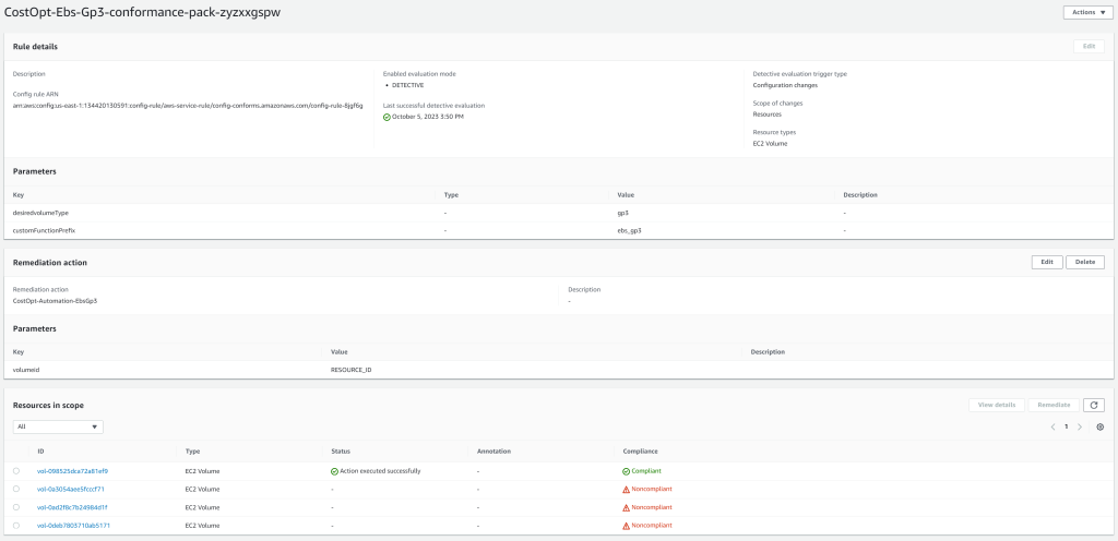 AWS Config Rules shows the status of individual rules and the resources that have been detected as either compliant or noncompliant. This example shows EBS volumes that are both compliant as they are type gp3 and noncompliant as they are type gp2. 