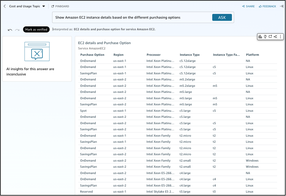 Show EC2 instance details based on the different purchasing options?