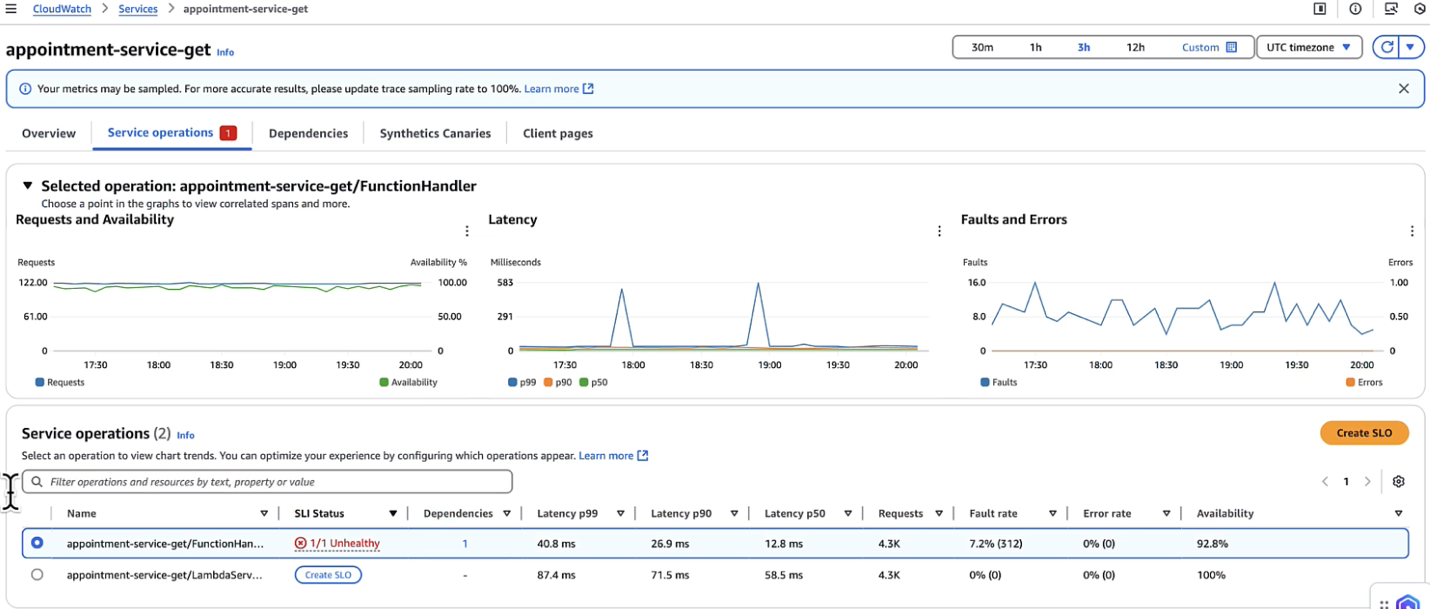 Figure 4. Service Operations tab