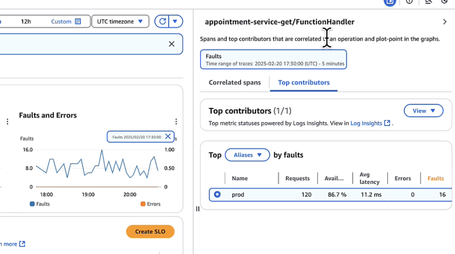 Figure 6. Top contributors for lambda faults