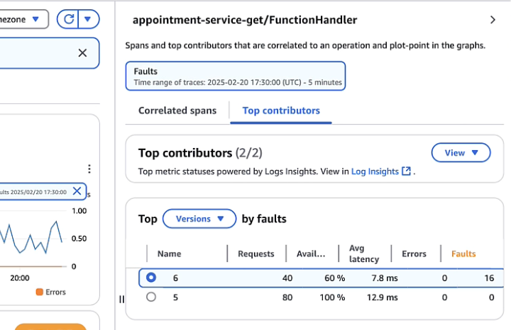 Figure 7. Screenshot of different lambda versions contributing faults
