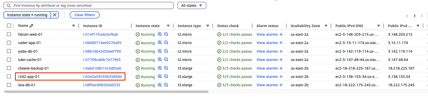 Amazon EC2 console showing list of EC2 instances