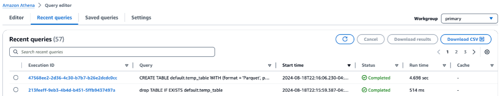 Figure 8: Athena query editor