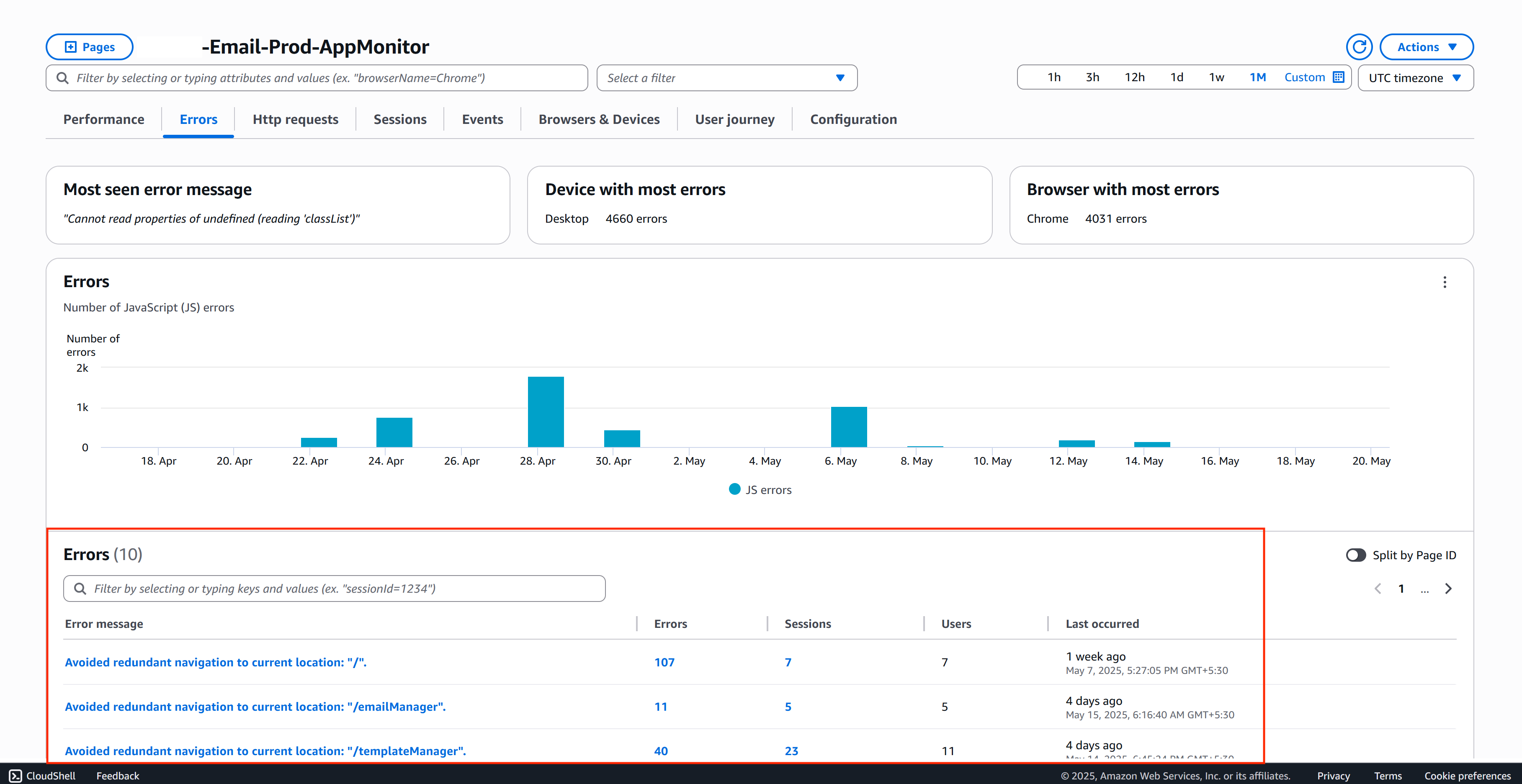 Client side errors collected by CloudWatch RUM