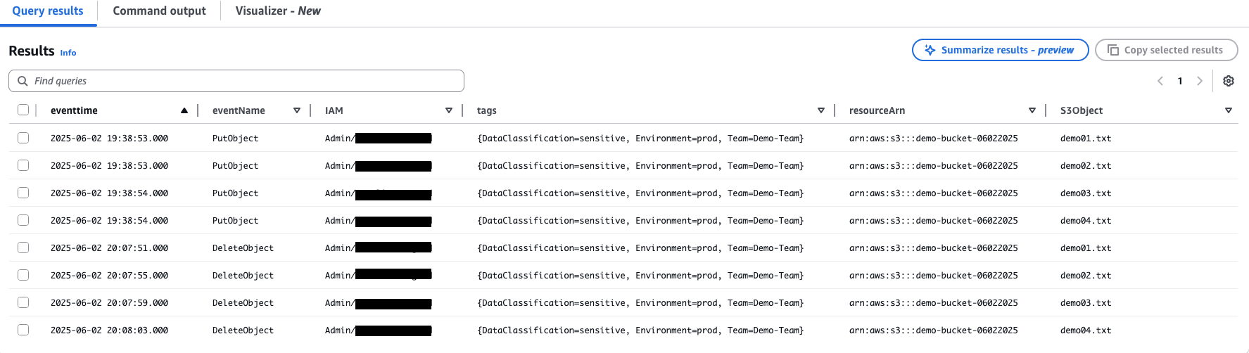 CloudTrail Lake query results