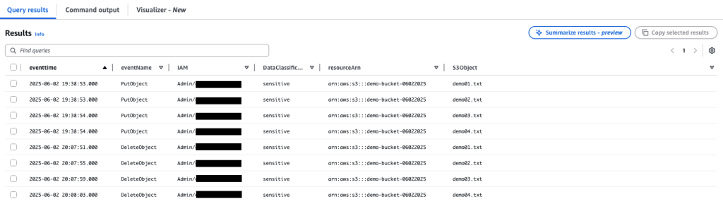 CloudTrail Lake query results