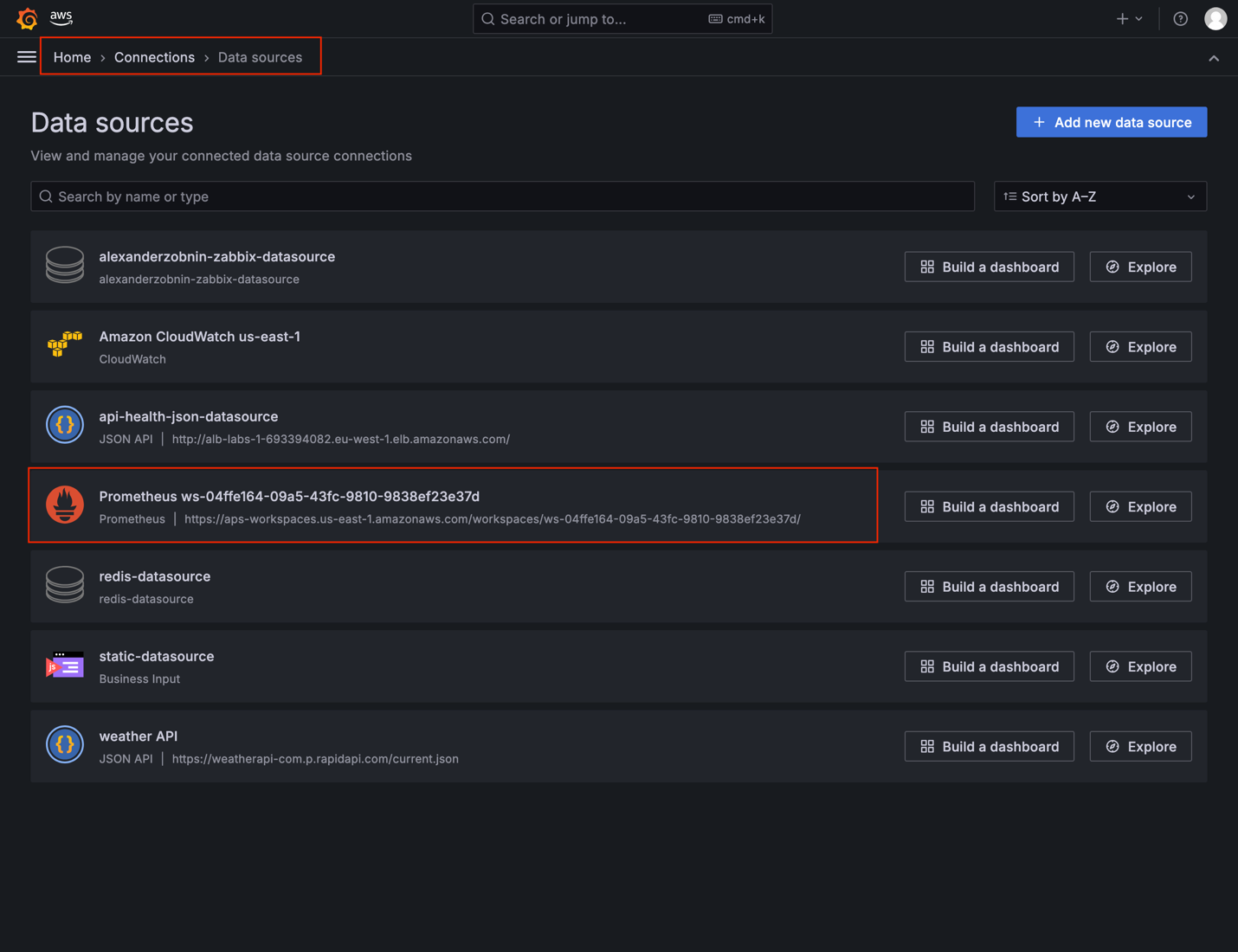 Figure 3. Figure showing screenshot of Grafana configuration