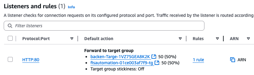 Screenshot of an ALB listener rule where 50% of traffic is routed to a Lambda target group configured to respond with a predefined failure code during the experiment.