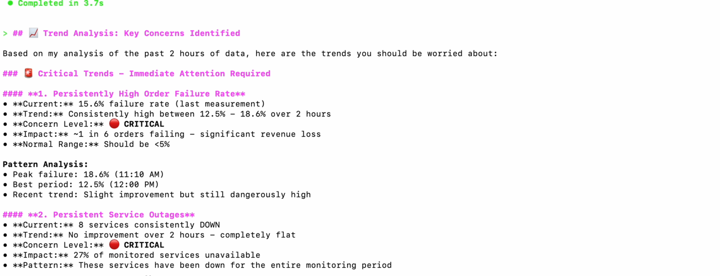 Figure 9: Historical trend analysis chart displaying concerning patterns in system metrics over the past week, highlighting increasing error rates and resource consumption trends requiring attention