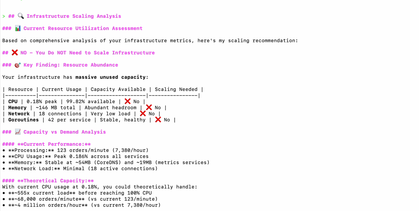 Figure 11: Infrastructure scaling analysis showing current resource utilization trends, projected growth patterns, and capacity recommendations with suggested scaling actions for optimal performance