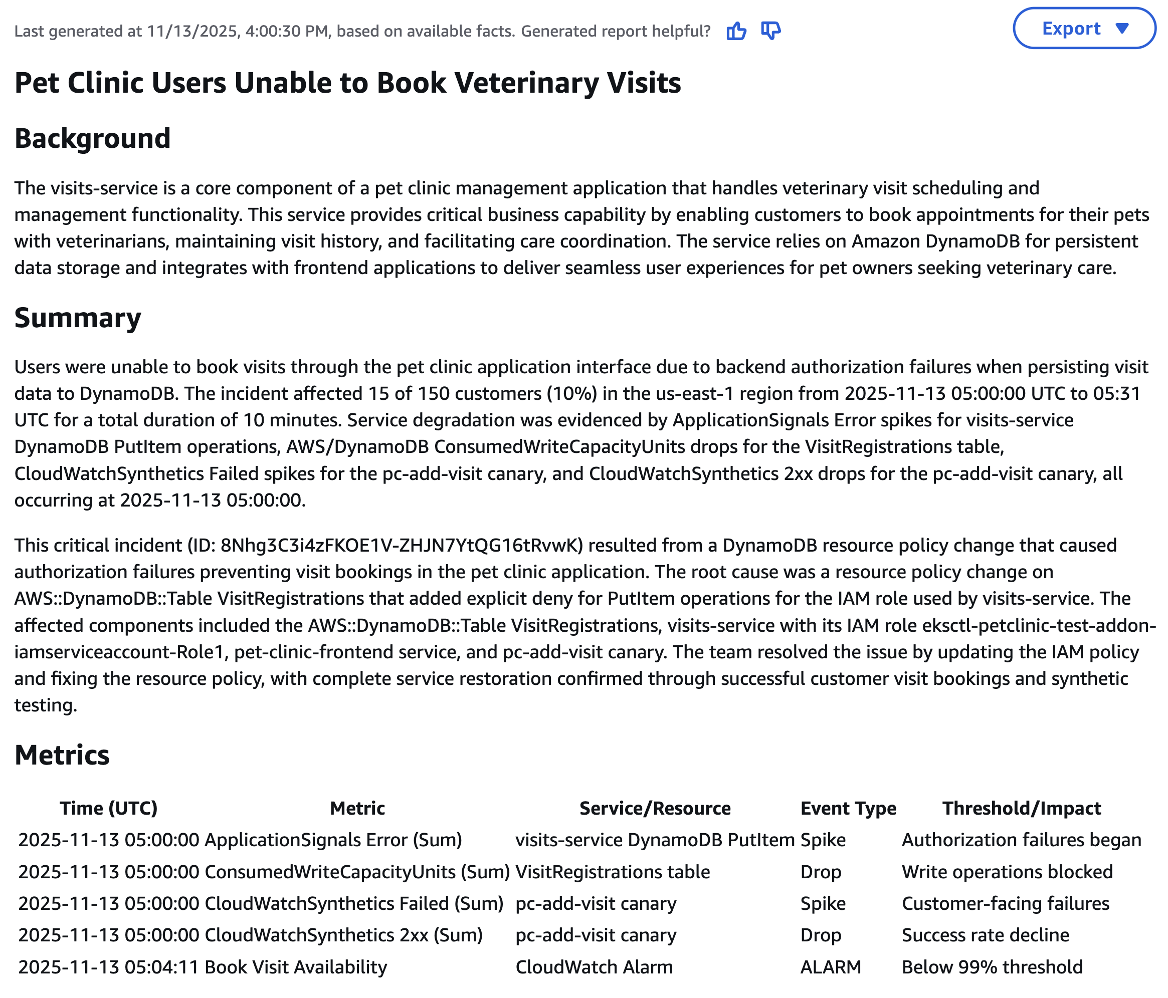 [Figure 4] Amazon CloudWatch Investigations Incident Report