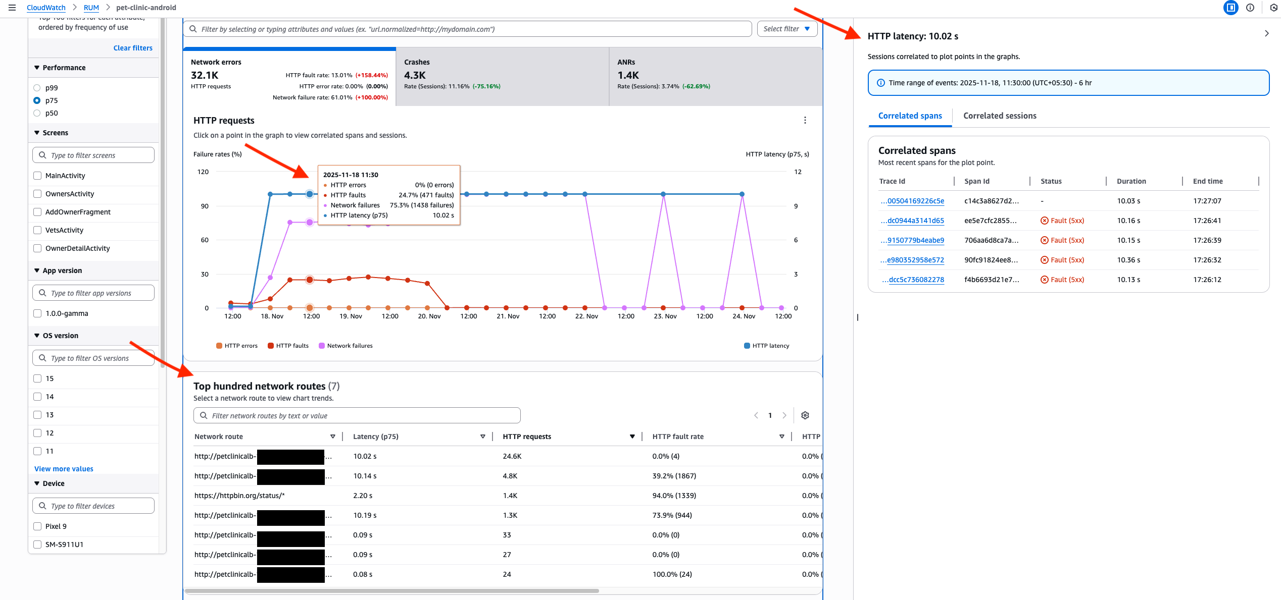 Figure 6: AWS CloudWatch RUM – Errors tab
