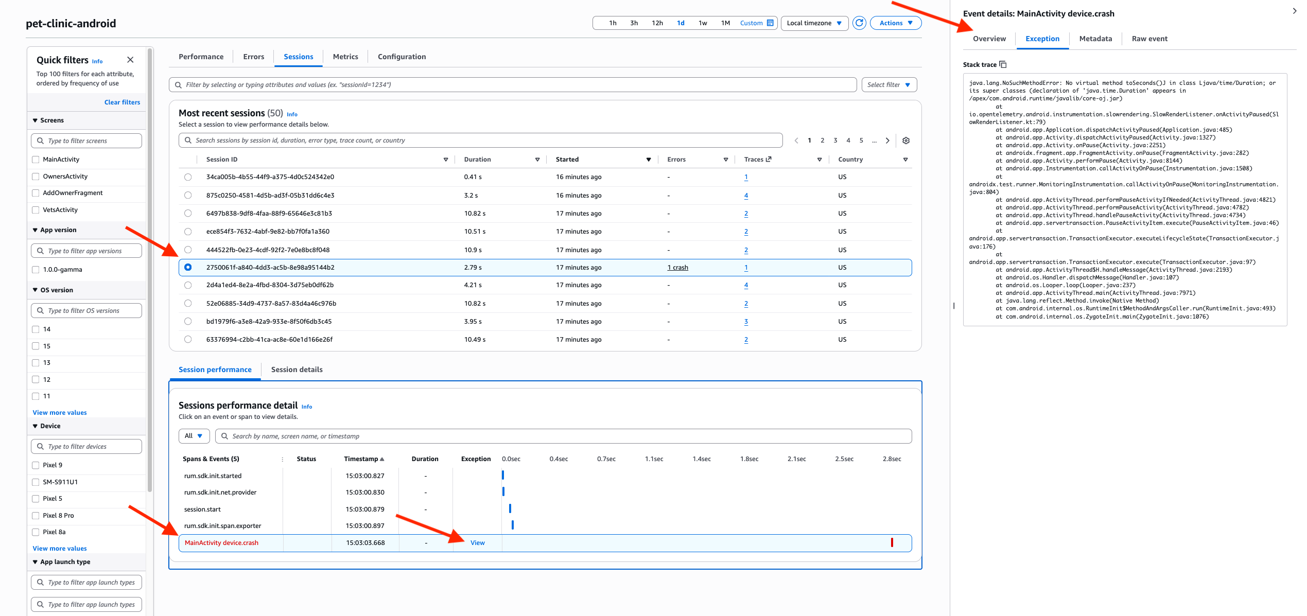Figure 7: AWS CloudWatch RUM – Sessions tab - ARN