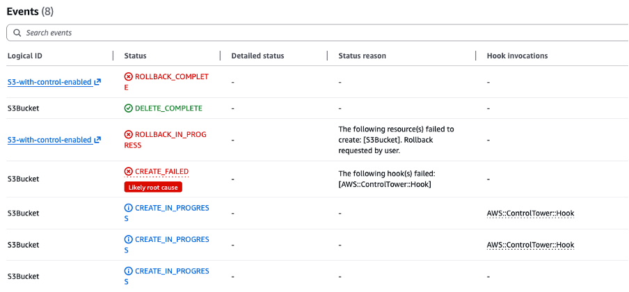 Screenshot of AWS CloudFormation stack events showing the failed hook execution