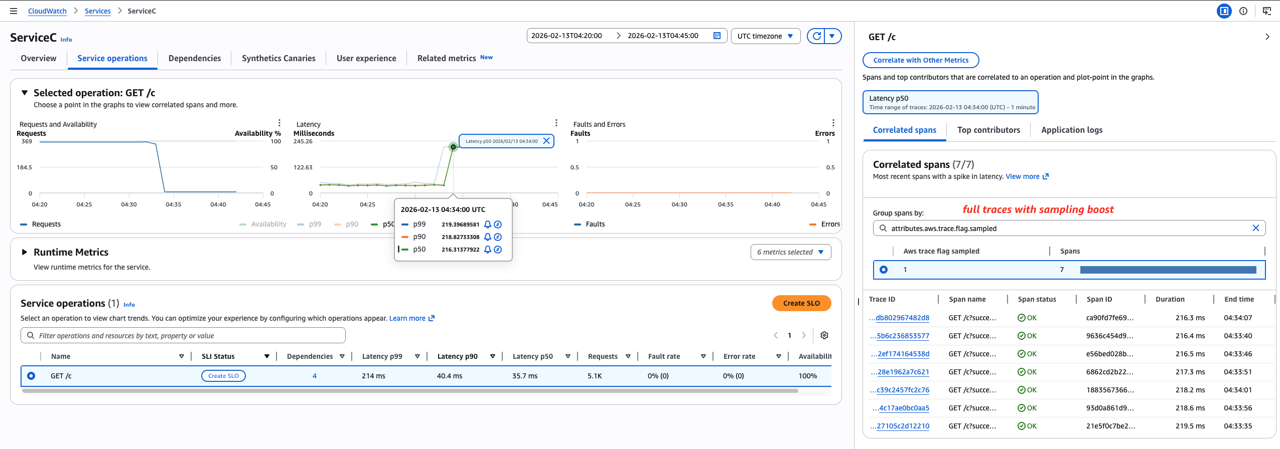 Figure 6: X-Ray sampling results showing both sampling boost and anomaly span capture