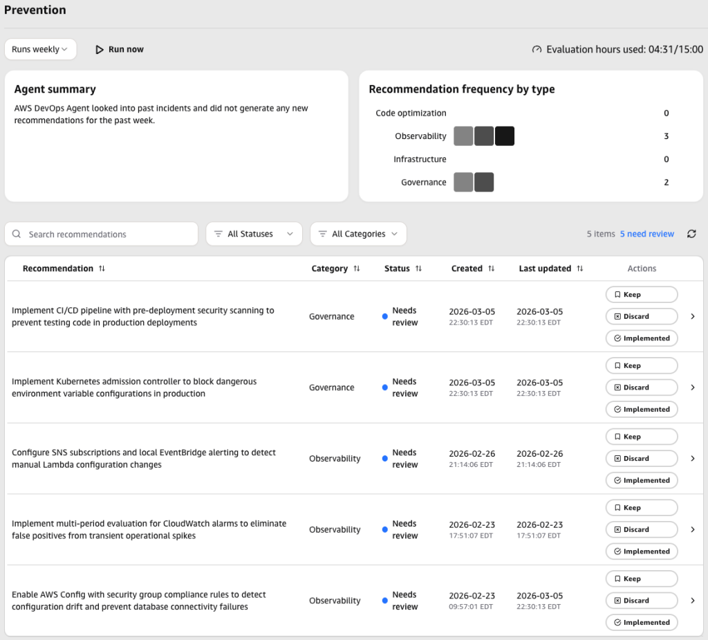 Prevention dashboard screen in DevOps Agent Operator Portal