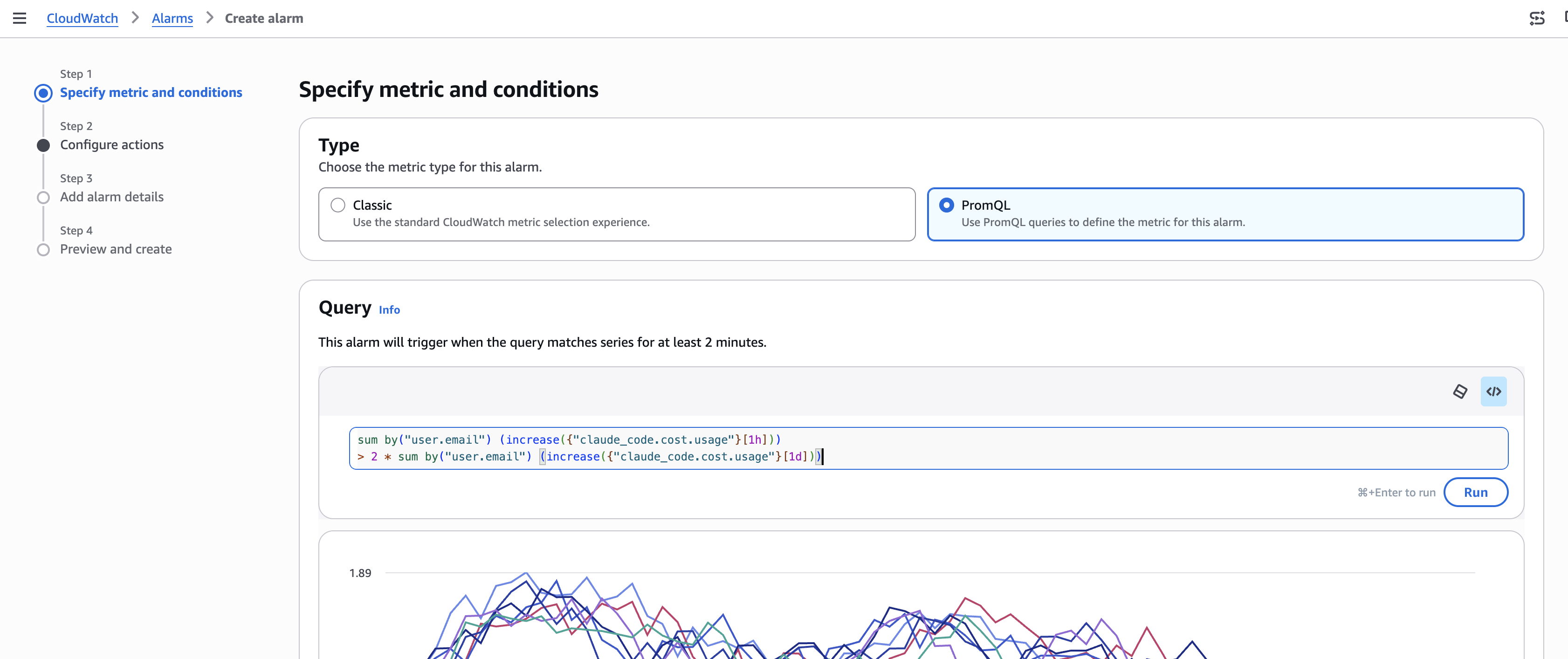 CloudWatch alarm configuration showing PromQL query that triggers when a user's hourly spend exceeds twice their daily average