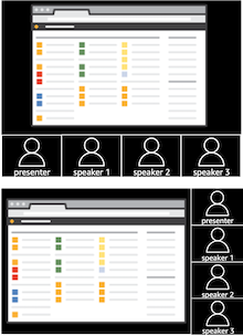 Amazon Chime SDK Feature content share