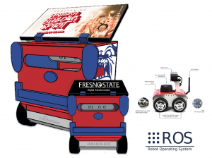 Fresno State Bulldog Bot