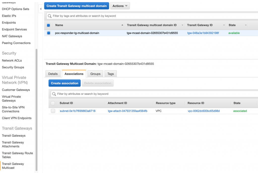 Figure 5: Transit Gateway Multicast Association