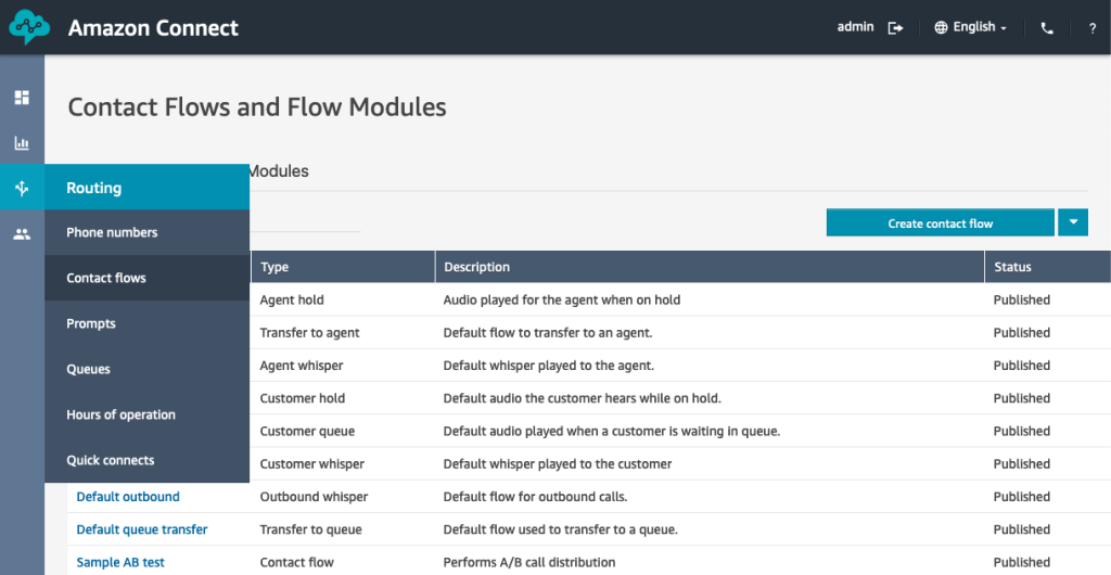 Figure 12. Amazon Connect console menu that shows “Contact Flows”.