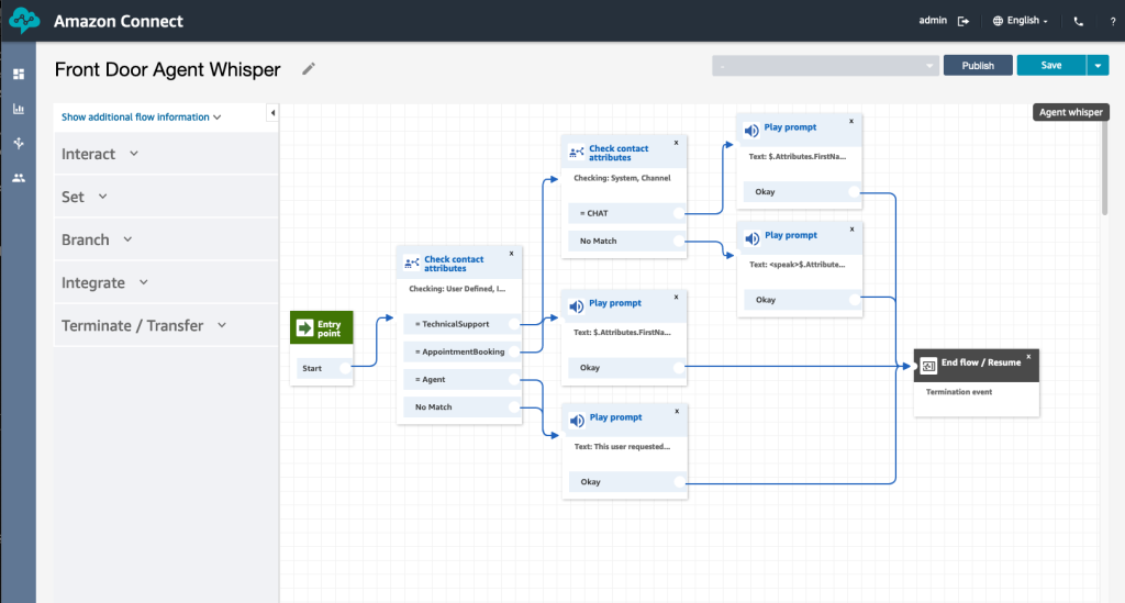 Figure 15. Imported Amazon Connect contact flow on the Flow editor.