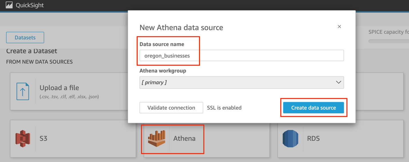 Figure 12. Shows the Amazon Athena add data source workflow.